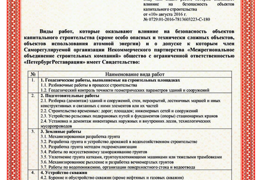 Лицензии и сертификаты