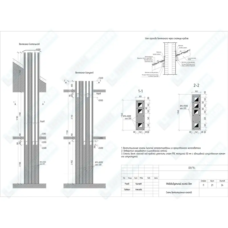 Вентиляционные каналы системы вентиляции
