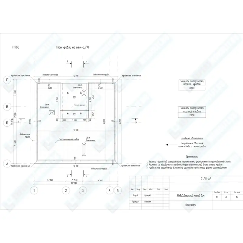 Индивидуальное проектирование дома - план кровли