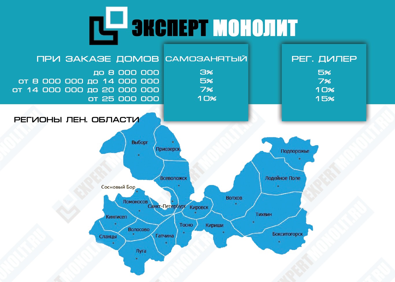 Предложение для региональным дилерам от Эксперт Монолит