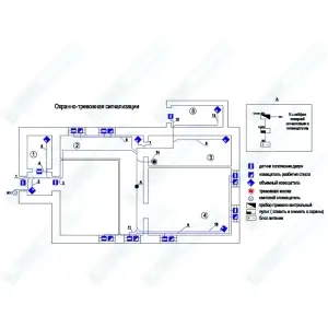 Слаботочные сети пожарной сигнализации дома
