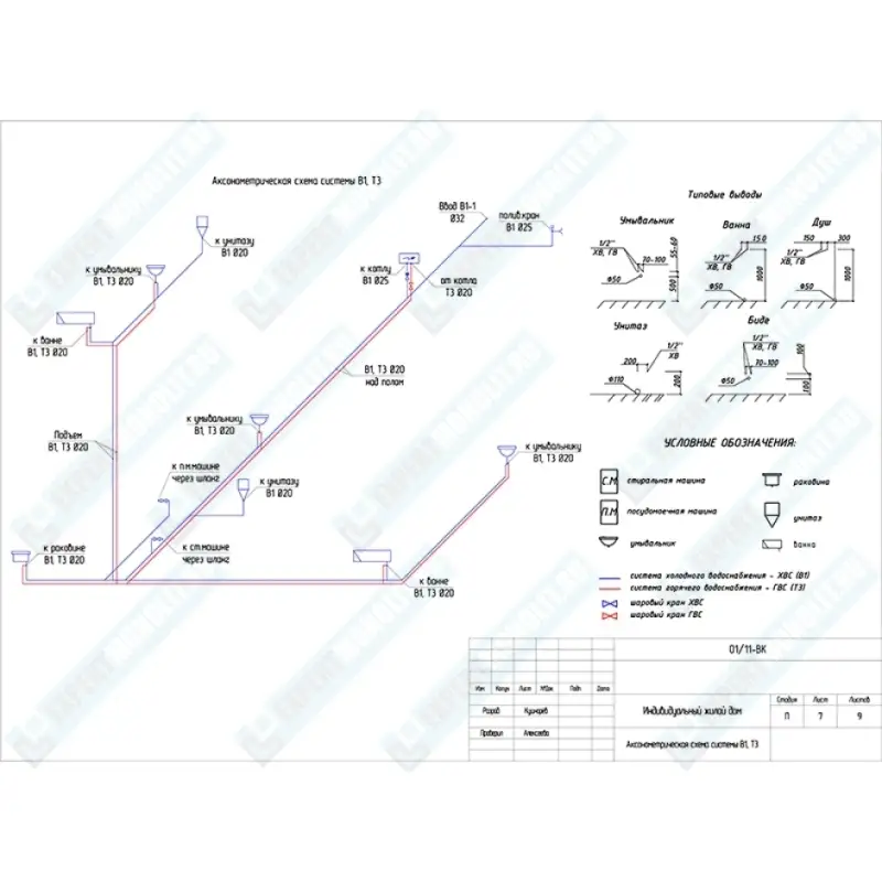 Индивидуальное проектирование дома - план разводки воды