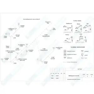 Сети водоснабжения и канализации - аксонометрическая схема канализации
