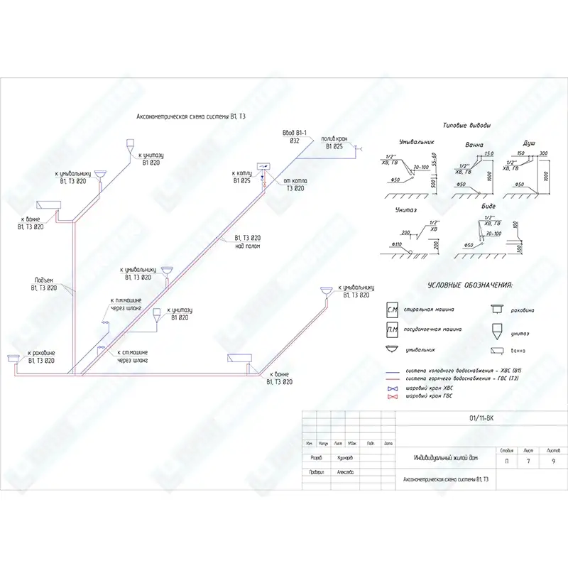 Сети водоснабжения и канализации - аксонометрическая схема водоснабжения