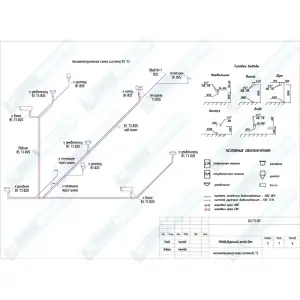 Индивидуальное проектирование дома - план разводки воды