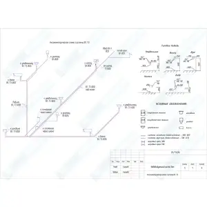 Проектирование сети водоснабжения и канализации для проекта дома. Раздел ВК в Светогорске