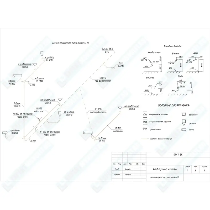Сети водоснабжения и канализации - аксонометрическая схема канализации