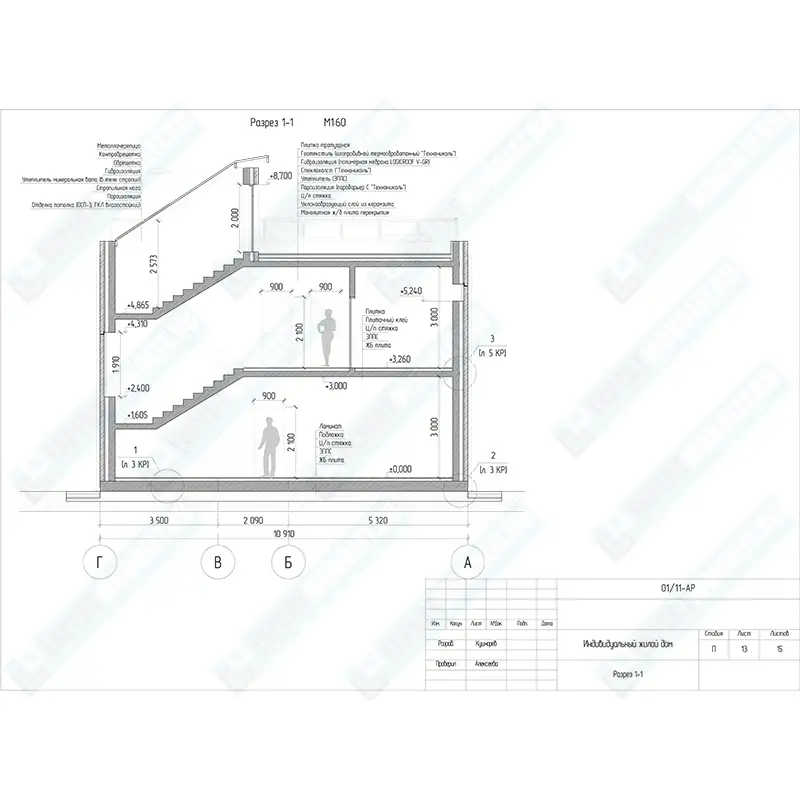 Архитектурный раздел проекта дома в Волосово