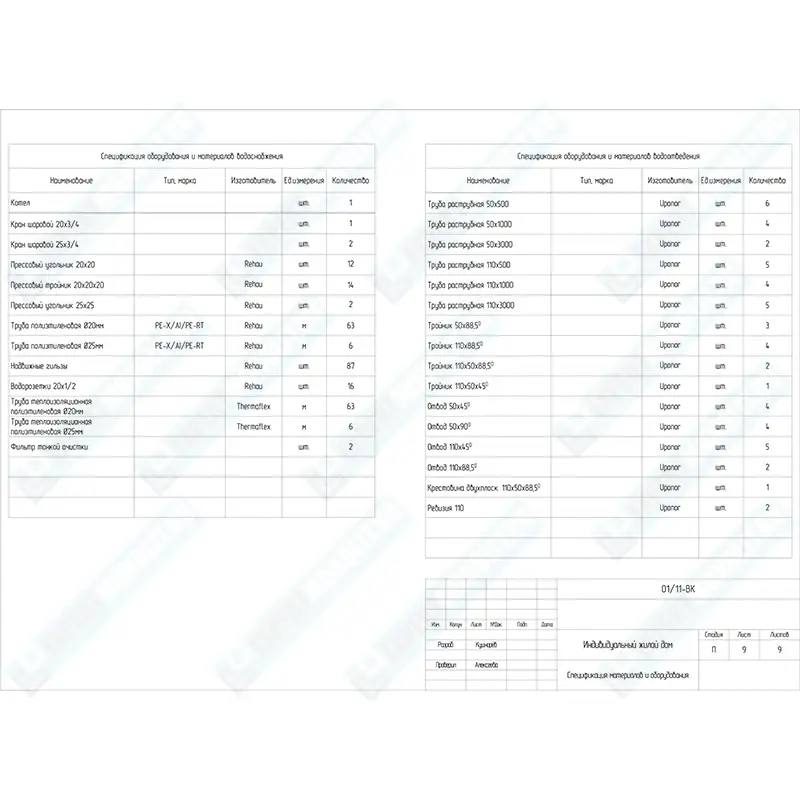 Водоснабжение и канализация - спецификация оборудования