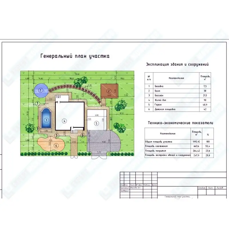 Ген план участка дома